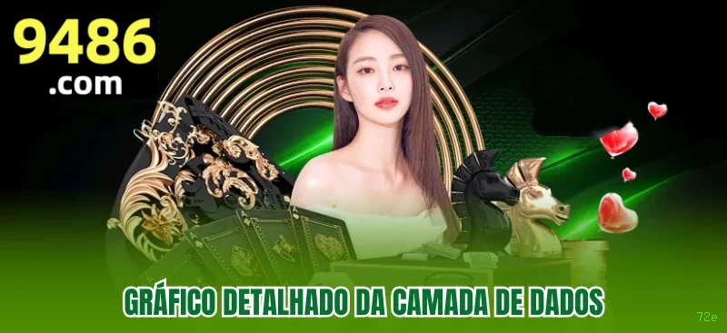 Especiais de Fim de Semana 72e